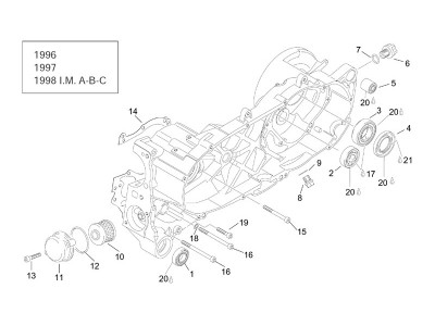Κεντρικό τμήμα κάρτερ Ι